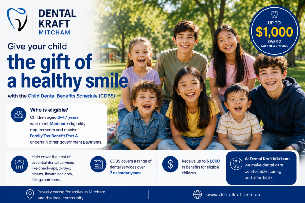 Childrens Dentistry - CDBS